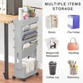 thumbnail image 4 of 5 Tier Rolling Utility Cart Multi-Functional Movable Storage Book Shelves with Lockable Casters for Study Office Kitchen Classroom, Grey, 4 of 16