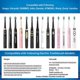 thumbnail image 2 of Electric Toothbrush Heads 5 Pcs Compatible with Fairywill D7/D8/FW507/FW508/FW551, 2 of 4