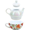 thumbnail image 4 of Grandma - Tea for One (14.5 oz Teapot & 10 oz Cup), 4 of 11