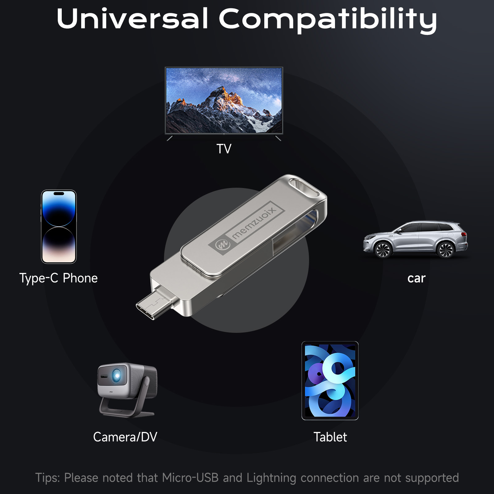 Memzuoix 64GB USB 3.2 Dual Port Flash Drive, USB-C & USB-A photo 4
