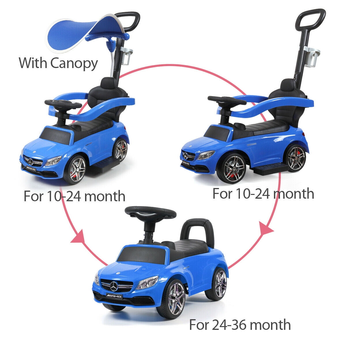 Private Jungle Kids Ride On Push Car, 3 in 1 Convertible Baby Toddler Stroller, Battery Powered Kids Electric Vehicles Toy for Children Boys & Girls