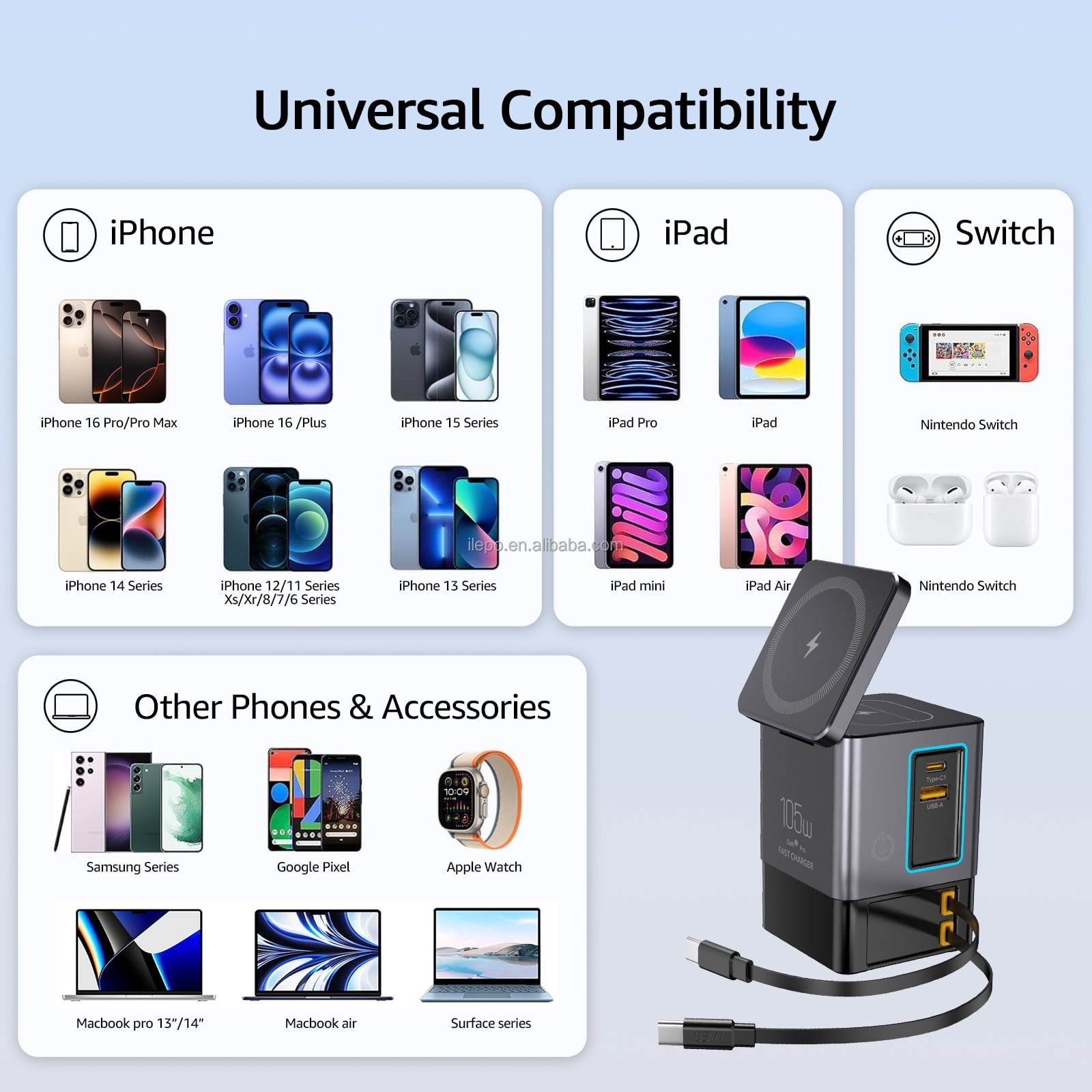 105W Black 6-in-1 GaNFast™ Charging Station Total Output, 15W MagSafe Wireless Charger, PD65W Retractable Type-C Cable, PD20W Retractable Lightning Cable, PD18W USB-A Port, AirPods Wireless Charger