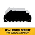 thumbnail image 5 of DEWALT 20V MAX Battery Pack, 3.0-Ah, 2-Pack (DCB230-2), 5 of 5