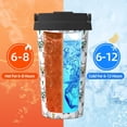 thumbnail image 5 of KLL Cute French Bulldog Pattern Stainless Steel Vacuum Insulated Tumbler - Carry Insulated Coffee Mug - Reusable Insulated Cold Brew Iced Coffee Cup Thermos, 5 of 8