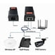 thumbnail image 3 of POE Injector 48V 0.5A PowerOver Ethernet Adapter For IP Phone Camera IEEE802.3af, 3 of 5