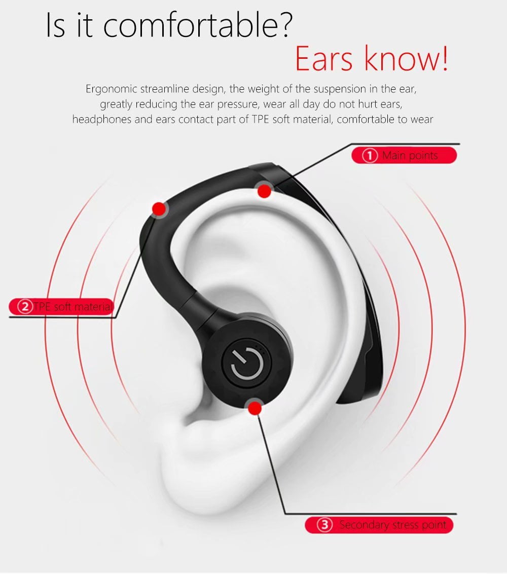 Wireless Bluetooth Earphones Amazon Uk Wireless Earbuds Wireless