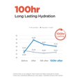 thumbnail image 3 of Crema hidratante WELLAGE Real Hyaluronic de 80 ml con ceramida, 3 of 8