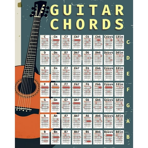 FlexiPrints - 8x10 Inches Guitar Reference Poster - Minimalist Typography Print - Modern Home & Office Decor - Unframed Poster