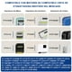 thumbnail image 3 of Cinta de Etiquetadora Brother Negro sobre Blanco Compatible 6PSC, 3 of 7