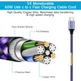 thumbnail image 4 of Android Fast Charging Cable C Port Charger Cord USB A to Type C Cell Phone Long Wires for Samsung Galaxy S24 FE Ultra/S22/S23 /S21/S20/S25+/S25 Ultra/S25,Google Pixel 9a/8a/7,iPhone 16 15, 4 of 14