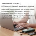 thumbnail image 3 of Chargeur Rapide USB C CH08 GaN PD 65W Mural, 3 of 8