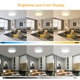 thumbnail image 6 of DingLiLighting 18.5" Modern Dimmable Ceiling Light with Remote White Flush Mount Ceiling Light for Living Room Dining Bedroom Kitchen, Bulbs Included, 6 of 7