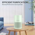 thumbnail image 3 of Purificador de aire FULMINARE H13 True HEPA Filter para el hogar (paquete de 2), 3 of 9