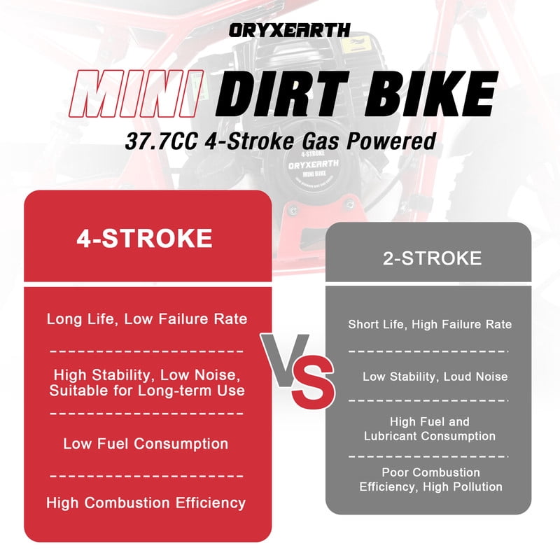 Oryxearth OGM37 Plus Mini Bike Gas Powered, 4-Stroke off Road Bike for Teens, Easy Pull Start, Red