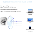 thumbnail image 2 of Clarity Glasses, Blue Light Blocking Glasses, Unisex Automatic Adjustment glasses, Relieve Eye Fatigue Symptoms Caused By Electronic Screens, 2 of 7