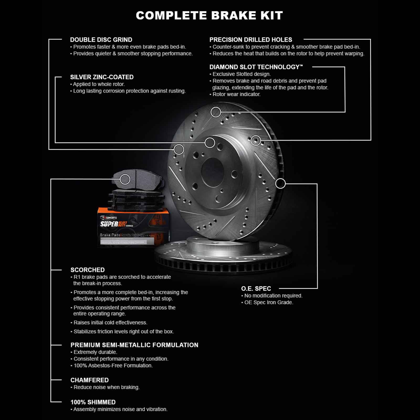 R1 Concepts Rear Brakes and Rotors Kit