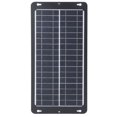 thumbnail image 3 of 30W Solar Panel Kit, Dual USB Type C DC Port, Solar Charging Panel with 12V 24V Waterproof MPPT Controller, OBD Regulator, 3 of 4