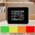thumbnail image 2 of yeacher Smart WiFi Air Quality Monitor with 13-in-1 Detection for CO₂, TVOC, HCHO, PM2.5, PM1.0, PM10, Humidity & Temperature, 2.8" TFT Color Screen, Remote Data Monitoring, Timer, Alarm, Stopwatch,, 2 of 6