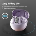 thumbnail image 5 of Kbndieu Wireless Earbuds Bluetooth Headphones, In Ear True Wireless Earbuds, Bluetooth 5.4, Dual Microphone Noise Reduction, Surround Sound, Intelligent Translation, Sports Earphones, 5 of 6
