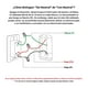 thumbnail image 4 of Interruptor de luz inteligente Aqara sin neutro compatible con HomeKit Google Alexa SmartThings, 4 of 7