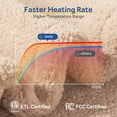 thumbnail image 3 of Sealy Electric Blanket Heated Throw 50"x60" Soft Double Sherpa Super Cozy with 6 Fast Heating Levels & 2-10 Hours Auto-Off, Over-Heat Protection, Mac, 3 of 8