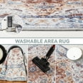 thumbnail image 3 of VUNATE 9'x12' Area Rugs for Living Room Washable Rugs Floral Vintage Area Rug Boho Indoor Carpet Soft Rugs for Bedroom Office Dining Room Kitchen Accent Rug Contemporary Home Decor Multicolor, 3 of 6