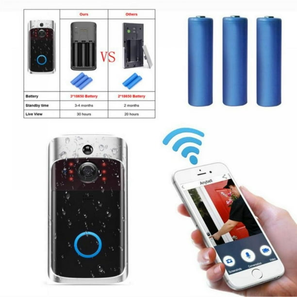 Yinrunx Doorbell Camera Outdoor Camera Cameras Surveillance & Security