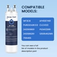 thumbnail image 5 of GLACIER FRESH WF3CB Refrigerator Water Filter Replacement for PureSource 3, 706465, WF425, PS3412266, AP4567491, 242017800 Refrigerator Water Filter, Pack of 3, 5 of 11