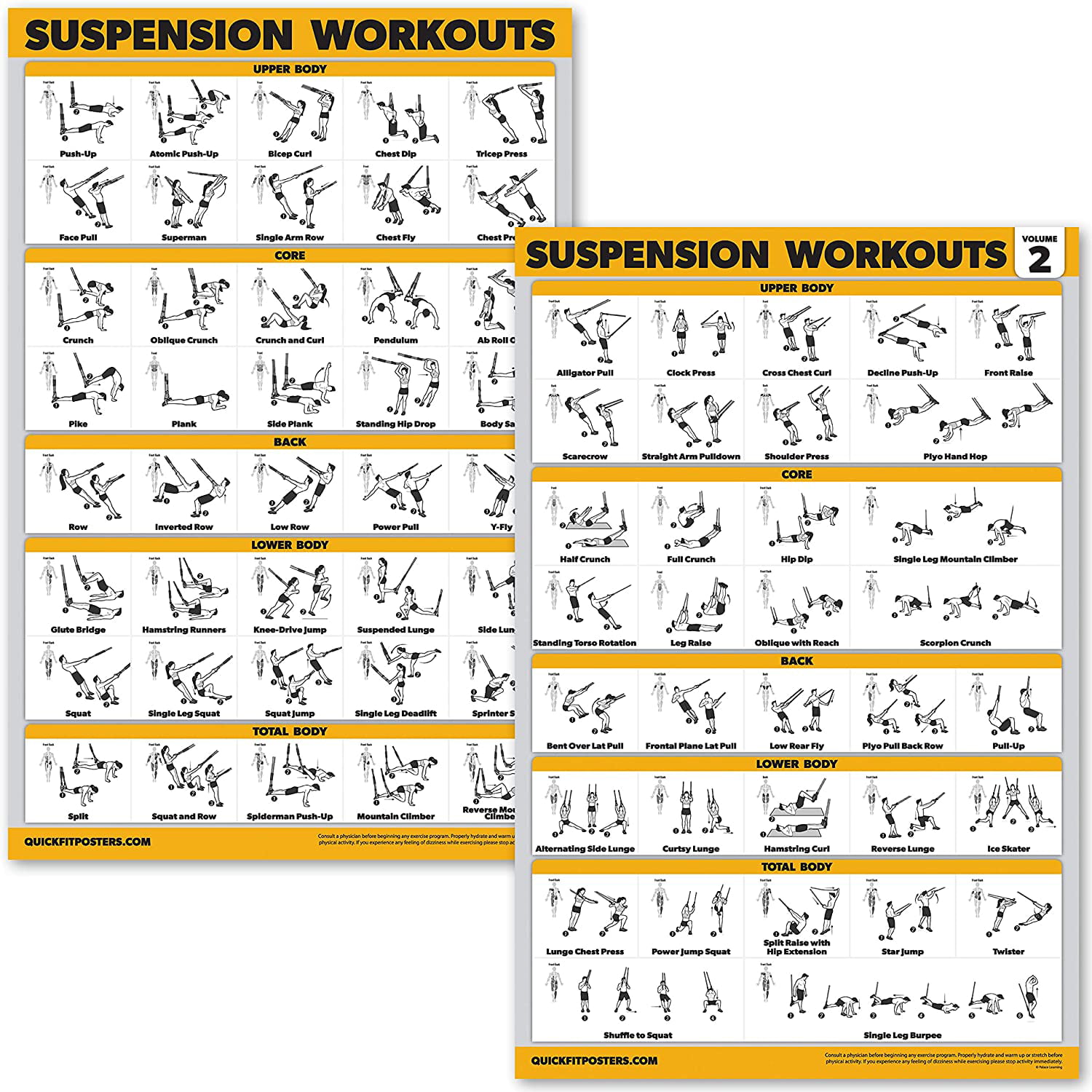 18" x 27" Strength Training Chart Tone Suspension Laminated Exercise Poster 