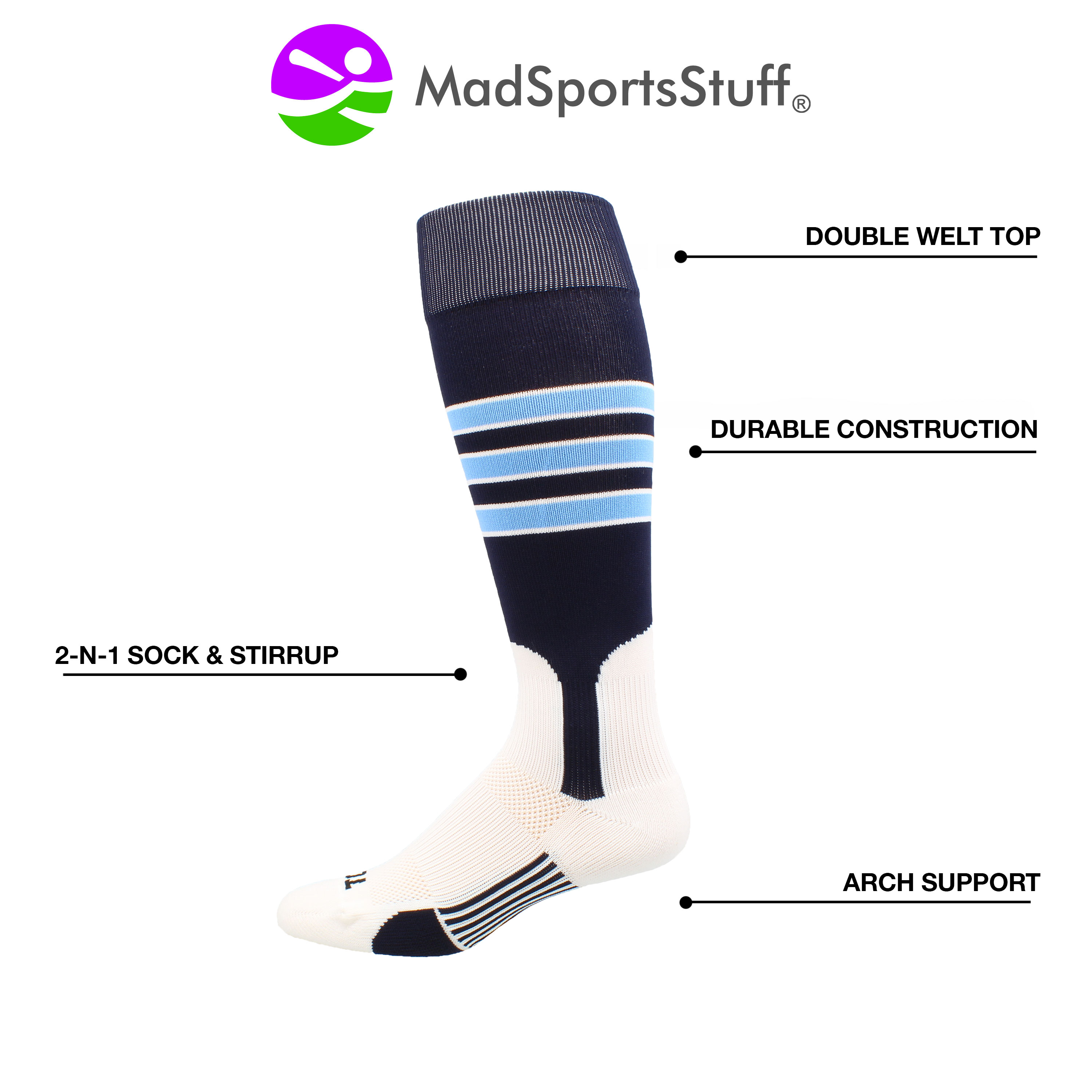 How to Wear Baseball Socks? - Guide for High/Low/Stirrups Socks