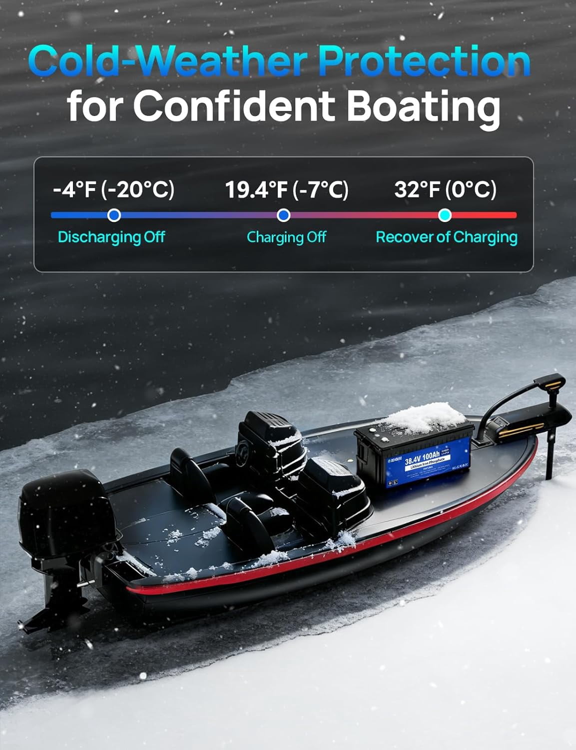 DC HOUSE 36V 100AH Golf Cart Lithium Battery with Switch, 200ABMS, Bluetooth APP & LCD Monitor, Peak Current 670A, Low Temp Protection, Perfect for Trolling Motor, Marine, Solar, RV