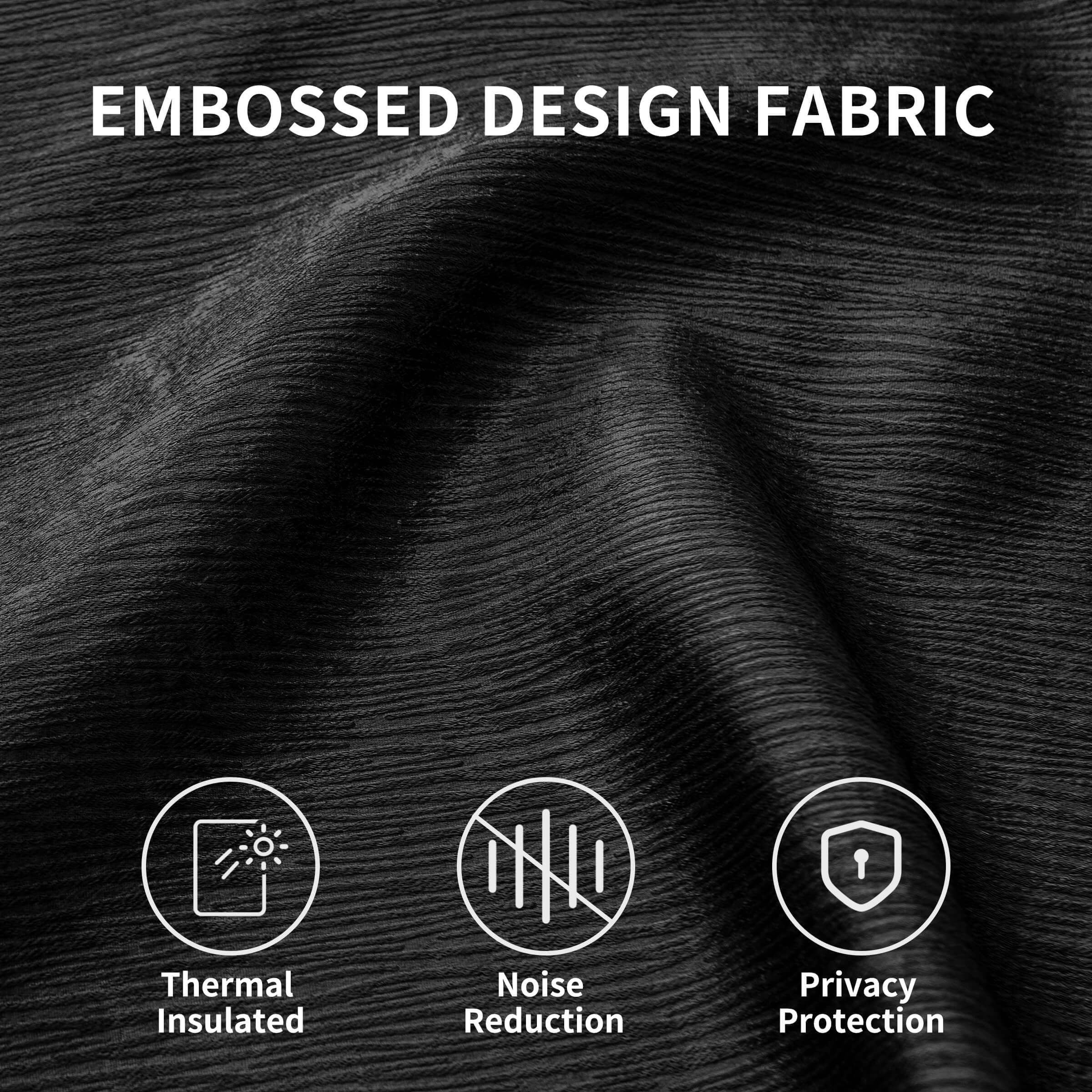 Subrtex Blackout Curtains 2 Panels Room Darkening Grommet Curtain Drapes, Black, 53"x63"