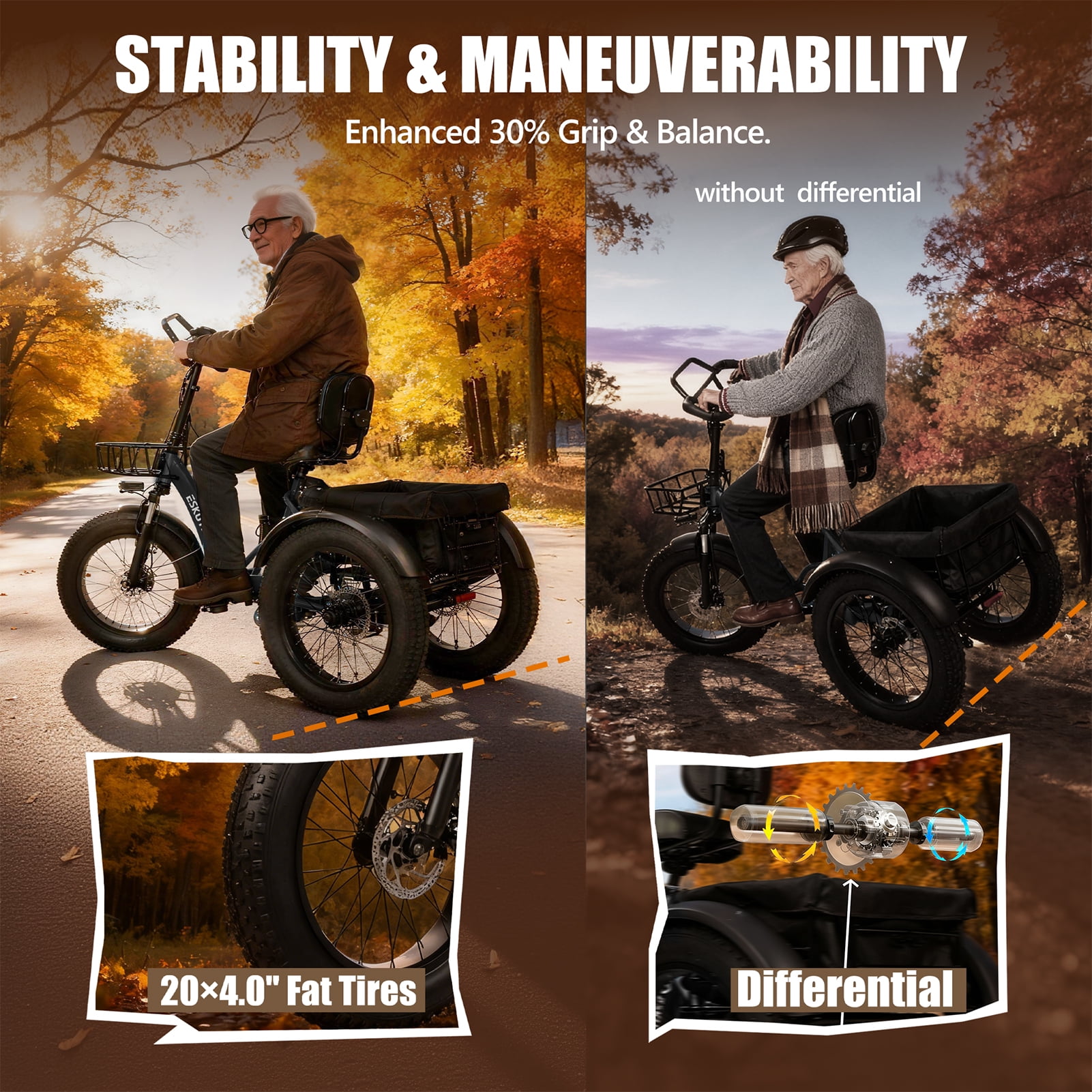 ESKUTE  Black Electric Trike for Adults, 500W Motor 48V 20.8Ah , 1200W Peak Motor, 20"x4.0" Fat Tires, 16+MPH, Foldable 3-Wheel Butterfly Handlebar E-Bike with Storage Bags, Gifts for Parent