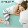 thumbnail image 5 of GREEN LIFESTYLE Washable Underpads - Heavy Absorbency Reusable Bedwetting Incontinence Pads for Kids, Adults, Elderly, and Pets - Toddler Mattress Pads for Bed, Sofa, Couch, Floor (Pack of 4 - 30x34), 5 of 6