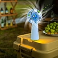 thumbnail image 6 of Hwkond Handheld Fan Mini Portable Fan Silent Powerful Handheld Fan Cute Design 3 Speed Small Desk Fan With Base Lightweight USB Rechargeable Fan on Clearance, 6 of 8