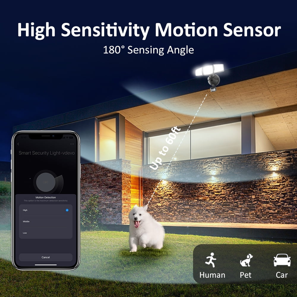 Novostella Smart LED Motion Sensor Flood Light 40W 4000LM, 5000K Dimmable, IP65 Waterproof