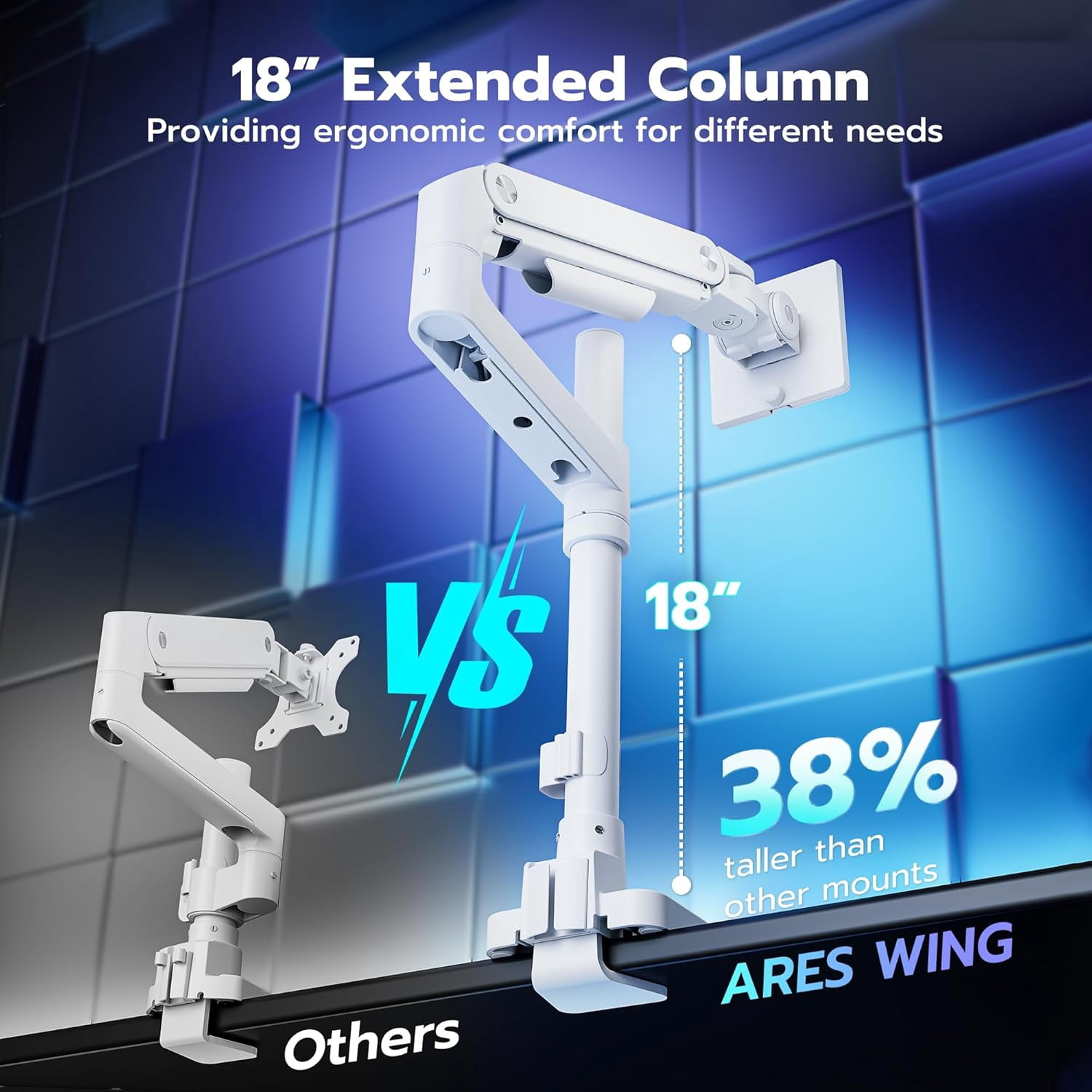 ARES WING Single Monitor Arm Desk Mount for 17–49 Inch Ultrawide Monitors, Heavy Duty Monitor Mount Holds Up to 44 lbs, Full Motion Gas Spring Monitor Stand, VESA 75x75 / 100x100, White