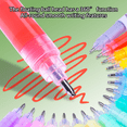 thumbnail image 3 of 12 Colors Acrylic Markers, 1.0mm Bullet Nib Acrylic Paint Pens, Bright Colors, Big Capacity ink, Wide Range of Uses, Painting Gel Pen, 3 of 7
