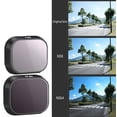 thumbnail image 4 of Zeeyh Lens Filter for DJI Mini 3 Pro High Transmittance Multilayer Coating Anti Scratch and Oil Resistant Lens Filter Accessories Drone,ND64, 4 of 7