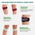 thumbnail image 4 of GKTG 2 Pack Patella Knee Strap Band for Knee Pain Knee Support Patella Stabilizer Braces Tendon Ergonomic Silicone Pad, 4 of 7