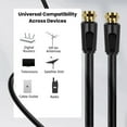thumbnail image 6 of Coaxial Cable Connector F Type - Gold Plated RG6 Coax Cable Cord for TV Antenna, Satellite Receivers, Cable Modem - Quad Shielded Coaxial Cable 25ft Extender Adapter for Indoor and Outdoor Use, 6 of 7