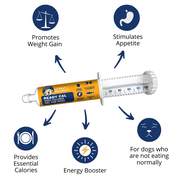 Under the Weather Pet | Ready Cal for Dogs | High Calorie Nutritional Supplement for Weight Gain & Not Eating