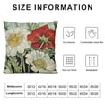 thumbnail image 5 of YINGXI  Red Poppy Throw Pillow Covers Romantic Garden Flowers Red Poppies with White Daisies Green Leaves Insect Bee Design Pillow Cushion Cover Decor Outdoor Sofa (RP-Poppies) 24x24in, 5 of 5