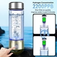 thumbnail image 2 of Botella de agua de hidrógeno Seducte 2200PPB SPE PEM 470ml portátil, 2 of 7