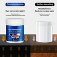 thumbnail image 2 of Taicans Rust Converter for Metal,Rust Converter,Weatherproof Rust Converter Paint for Metal,Water-Based Metallic Paint with Brush,Water-Based Industrial Anti-Rust Metallic Paint,300g/Gray, 2 of 9