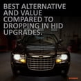 thumbnail image 6 of SYLVANIA Zxe White Halogen Automotive Bulb fits Car, 6 of 9