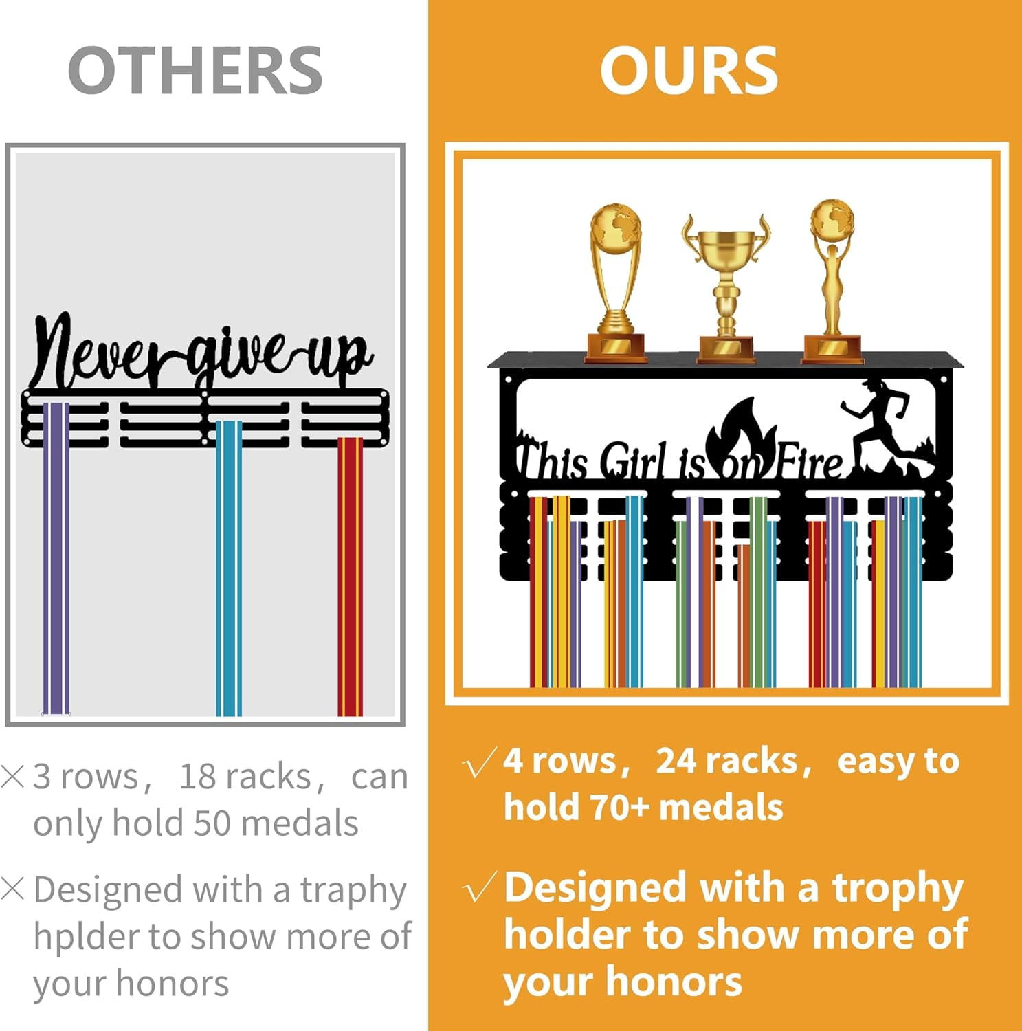 Medal Holder Trophy Shelf Display with Shelf Stand Sports 4 Rows Wall Mount Hold 70+ Medals DIY for Gymnastics Running Swimming Awards Rack 15.7 x 7.9 Inch-This is on Fire