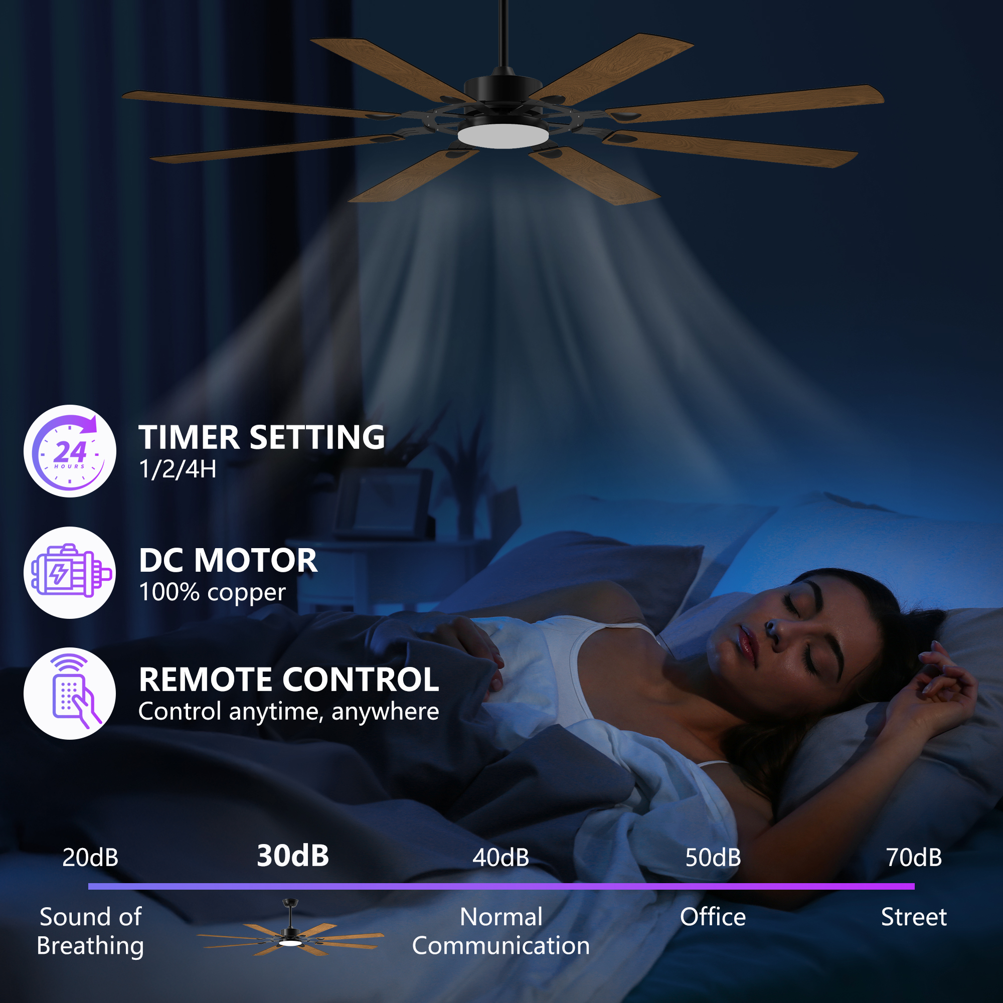 Leumius 72" Ceiling Fan with Lights and Remote Control, 8 Plywood Blades, 6-Speed Noiseless Reversible DC Motor, 3CCT, Windmill Ceiling fan for Kitchen Bedroom Living Room Black