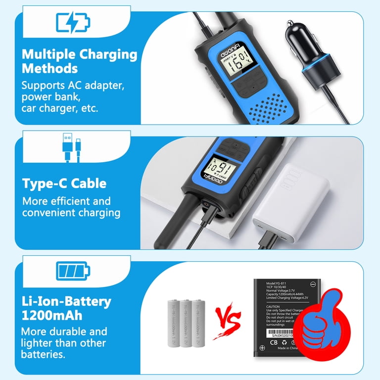 AWANFI Rechargeable Walkie Talkies 2 Pack photo 2