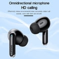 thumbnail image 3 of Lenovo thinkplus XT88 True Wireless BT Auriculares In-ear Sport Music Auriculares BT5.3 Chip Compati Lenovo Blanco, 3 of 7